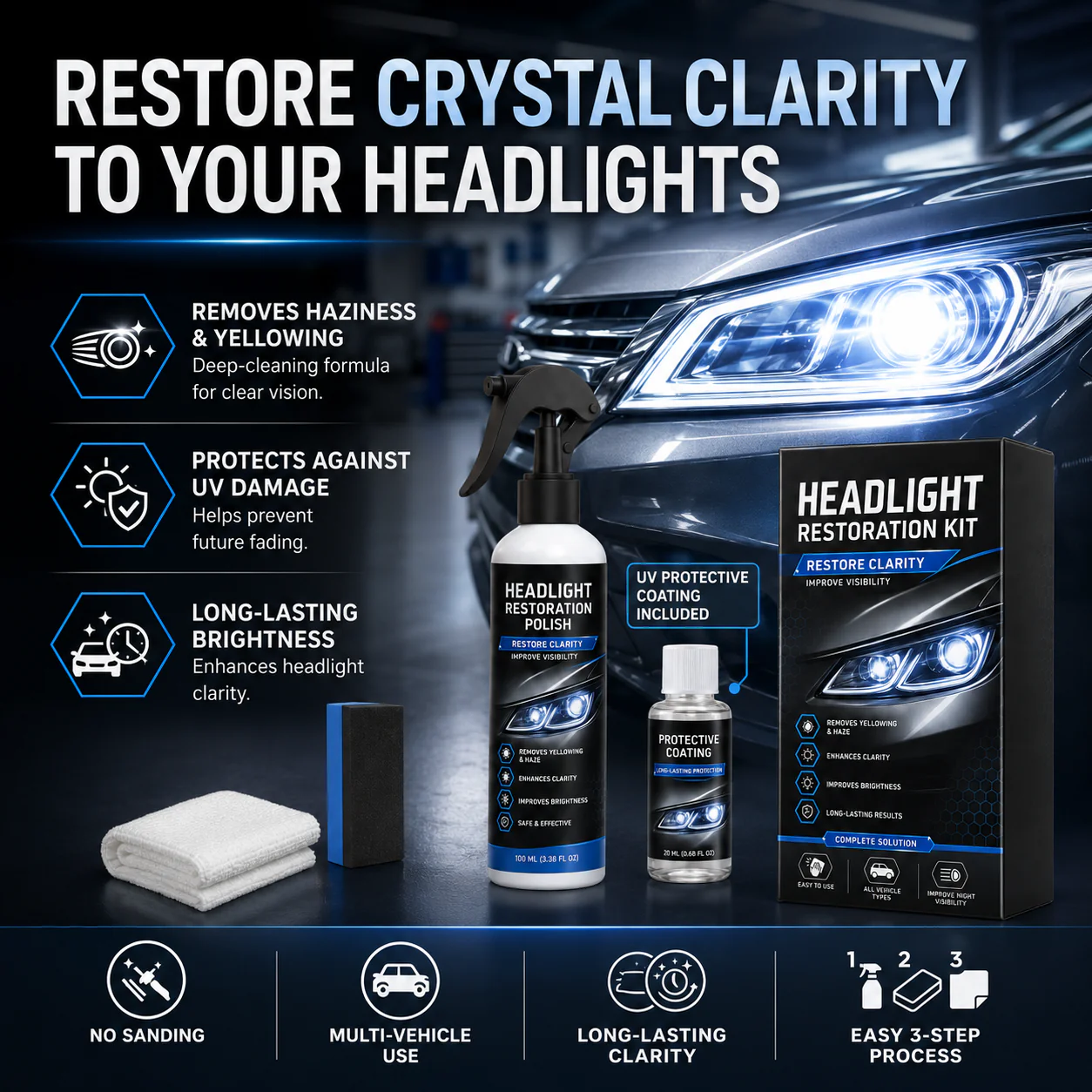 Automotive Headlamp Restoration Fluid - Car Detailing Products for Oxidized, Yellowed, Blurred Headlamps with Enhanced Crystalline Coating Refurbishing Function