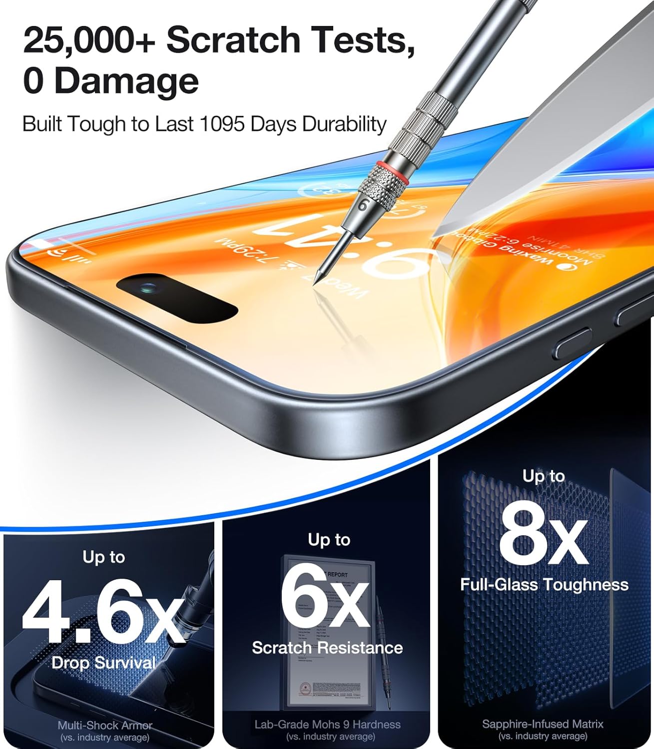 Screen Protector Tempered Glass [Longest Durability] Full Coverage, 2-Pack